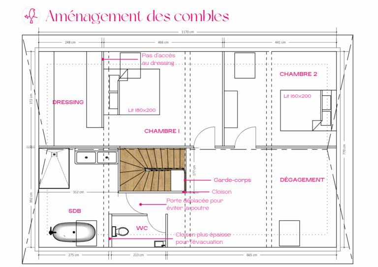 4 idée plan combles