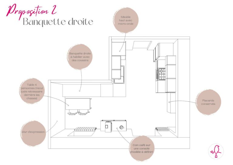 aménagement et décoration d'une cuisine dans une ancienne maison