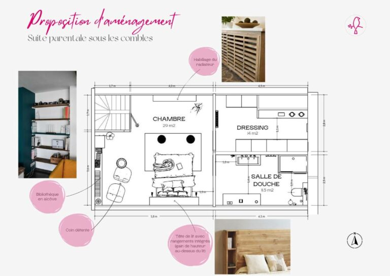 amenagement suite parentale combles
